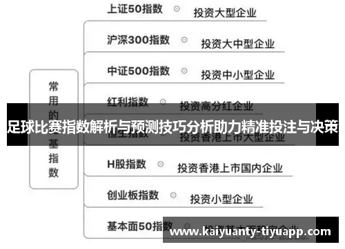 足球比赛指数解析与预测技巧分析助力精准投注与决策