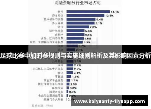 足球比赛中加时赛规则与实施细则解析及其影响因素分析